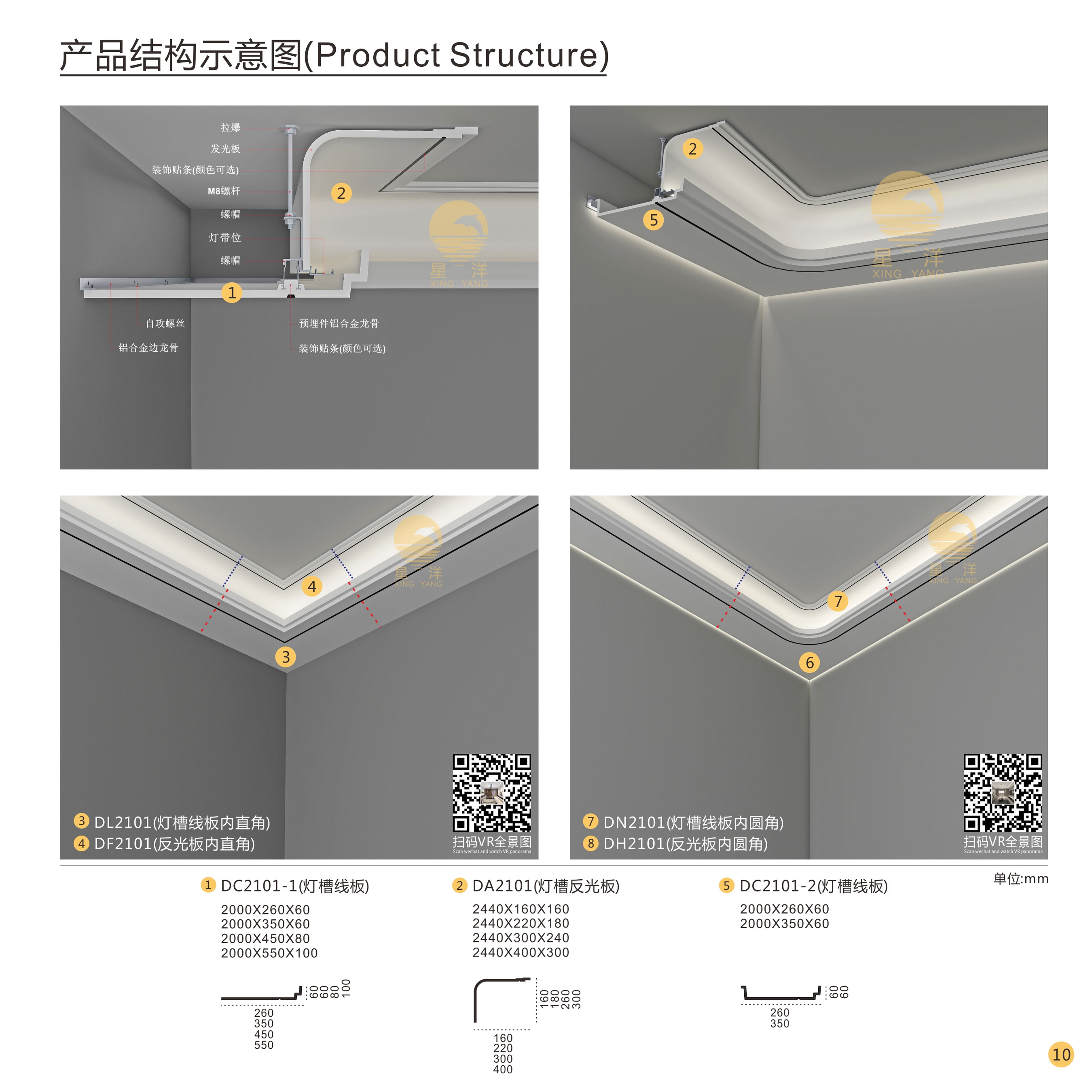 空间体验产结构示意图.jpg